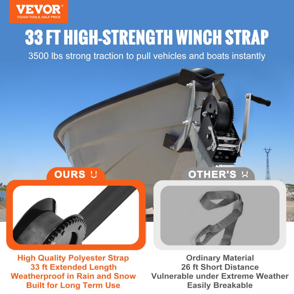 Hand Winch, 3500 lbs Pulling Capacity, Boat Trailer Winch Heavy Duty Rope Crank with 33 ft Polyester Strap and Two-Way Ratchet, Manual Operated Hand Crank Winch for Trailer, Boat or ATV Towing