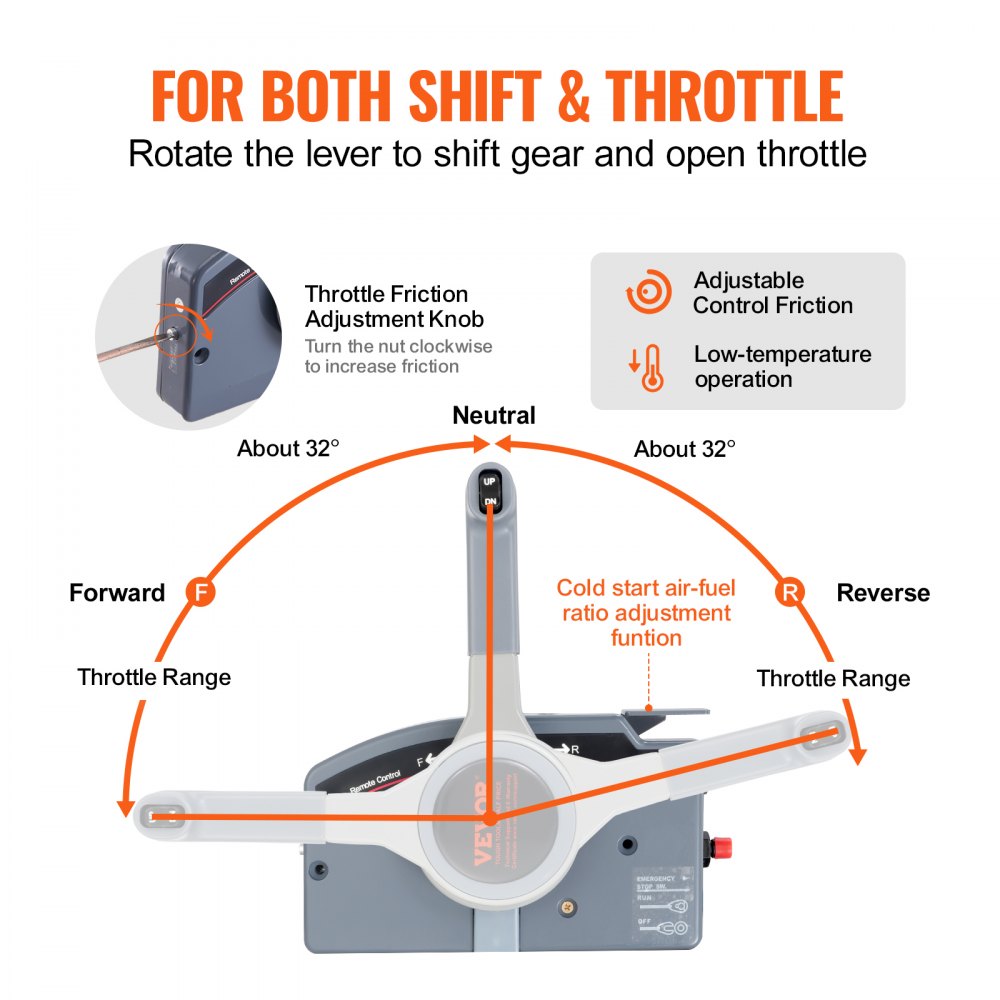 Boat Throttle Control, 703-48205-16 Side-Mounted Outboard Remote Control Box for Yamaha 4-Stroke, Marine Throttle Control Box with Power Trim Switch, 16.6 ft Harness 10 Pin, and Lanyard
