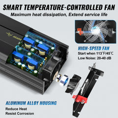 Pure Sine Wave Inverter, 5000 Watt, Power Inverter, DC 12V to AC 120V Car Inverter, with LCD Display, USB Port and Remote Controller, Power Converter for Car RV Truck Solar System Travel Camping