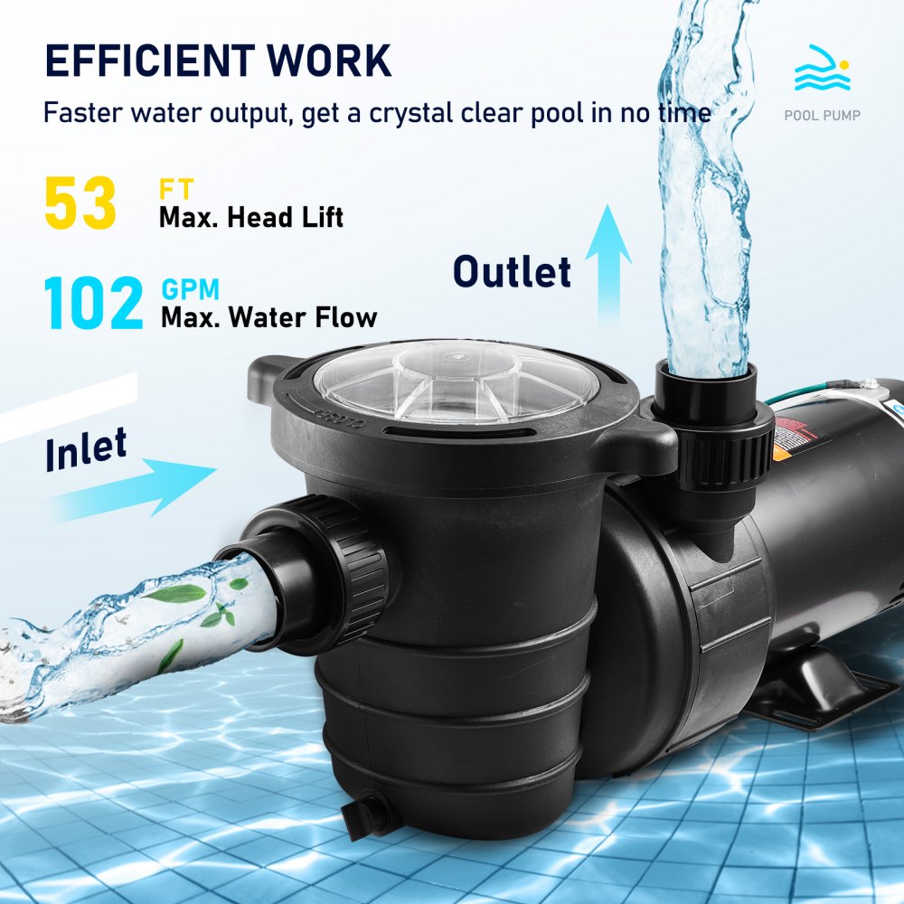 Swimming Pool Pump 2.0HP 115V 1500W, Single Speed Pumps for Above Ground Pool, Strainer Basket, 5400 GPH Max. Flow, ETL Certification