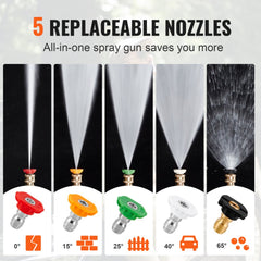 Short Pressure Washer Gun, 4000 PSI High Power Washer Spay Gun, M22-14 mm / M22-15 / 3/8`` Inlet & 1/4`` Outlet Hose Connector Foam Gun, Pressure Washer Handle with 5 Color Quick Connect Nozzles