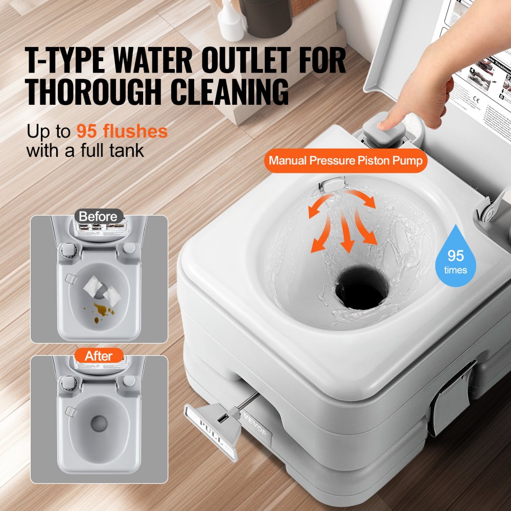 Bostome Portable Camping Toilet with 3.2-gallon flush tank and leak-proof design.