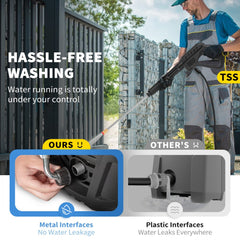 Electric Pressure Washer, 2000 PSI, Max. 1.76 GPM Power Washer w/ 30 ft Hose, 5 Quick Connect Nozzles, Foam Cannon, Portable to Clean Patios, Cars, Fences, Driveways, ETL Listed