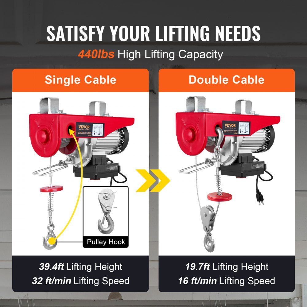 Wireless Electric Hoist, 440 lbs 110V Electric Steel Wire Winch with Wireless Remote Control, 40ft Single Cable Lifting Height & Pure Copper Motor, for Garage Warehouse Factory