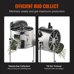 Electric Bud Trimmer, 19`` Electric Leaf Trimmer Machine with 60W Adjustable Speed, Tillable Trimmer with Stainless-Steel Blades, Bud Leaf Trimmer Mesh Bag & Hand Pruner Included for Leaves, Bud