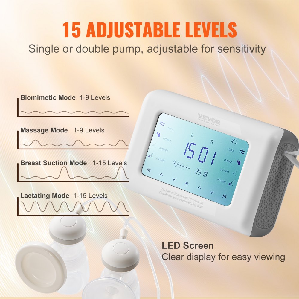 Breast Pump, Single/Double Adjustable Electric Breast Pumps, 4 Modes & 9/15 Levels, Reciprocating Piston Pumps, 4000mAH Anti-Backflow Breastfeeding Pump with 300mmHg High Suction, 18/22mm Flange
