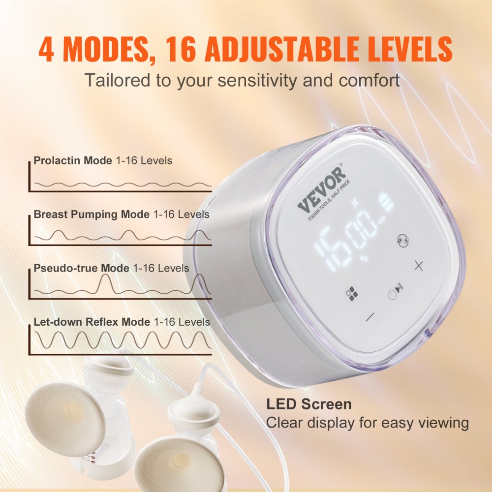 Breast Pump Double Electric Breast Pumps 4 Mode & 16 Level 300mmHg Suction