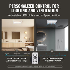 Bathroom exhaust fan with 1500W heater, 110 CFM airflow, and 1.5 sones noise level.