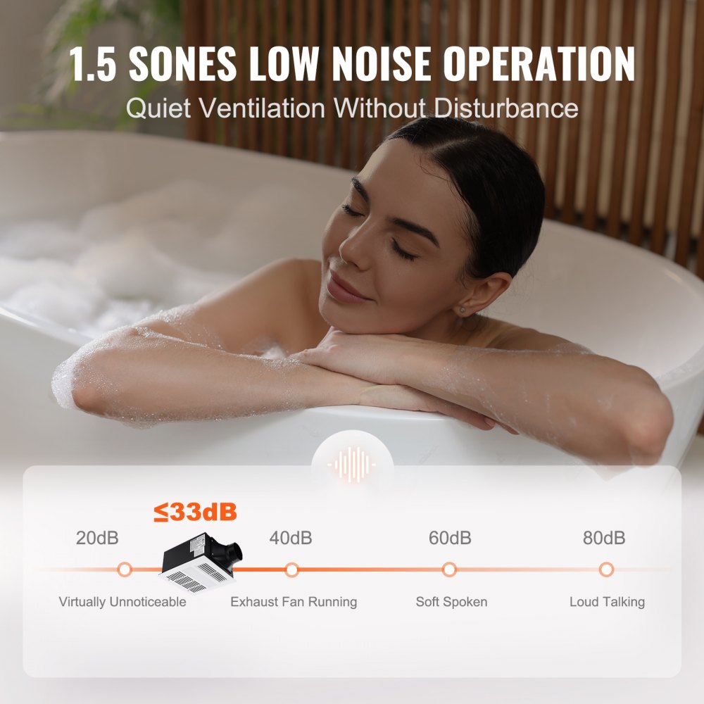 Woman relaxing in bathtub with text overlay showing 1.5 sones low noise operation at 33 dB for bathroom exhaust fan.