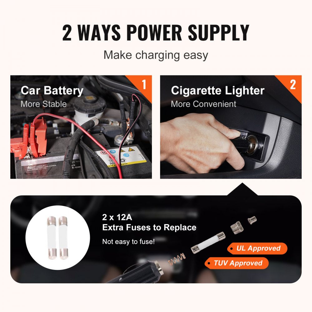 Electric Car Jack, 5 Ton/11023 LBS Hydraulic Jack with Electric Impact Wrench, Portable Car Lift with Built-in Inflatable Pump, and LED Light for SUV MPV Sedan Truck Change Tires Garage Repair