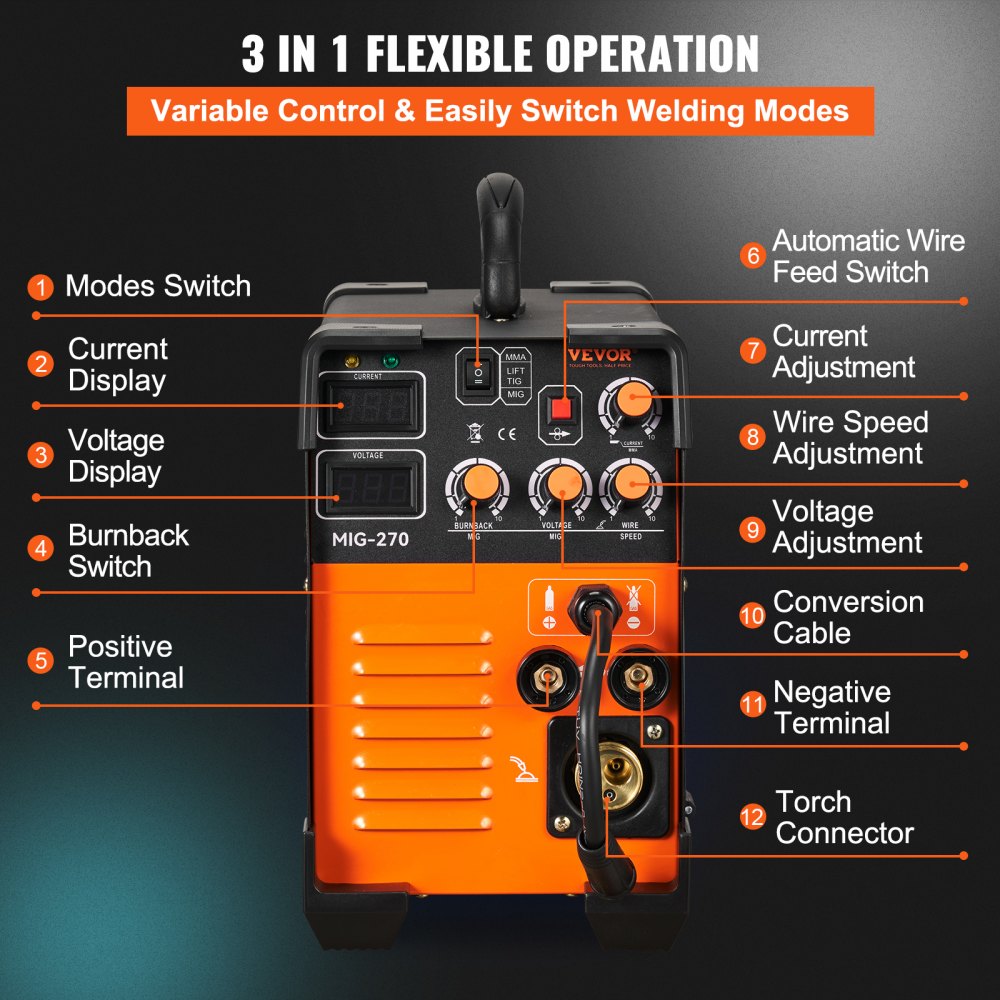 Mig Welder Welding Machine 270A MIG MMA TIG 3 In 1 Welder Combo 110V/220V