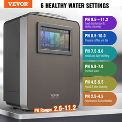 Bostome Alkaline Water Ionizer Machine with pH 2.5-11.2, 6 settings, and digital display.