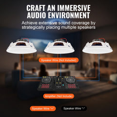 2 PCs 8 Inch in Ceiling Speakers, 50-Watts, Flush Mount Ceiling & in-Wall Speakers System with 8ΩImpedance 89dB Sensitivity, for Home Kitchen Living Room Bedroom or Covered Outdoor Porches