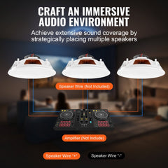 4 PCs 8 Inch in Ceiling Speakers, 100-Watts, Flush Mount Ceiling & in-Wall Speakers System with 8ΩImpedance 89dB Sensitivity, for Home Kitchen Living Room Bedroom or Covered Outdoor Porches