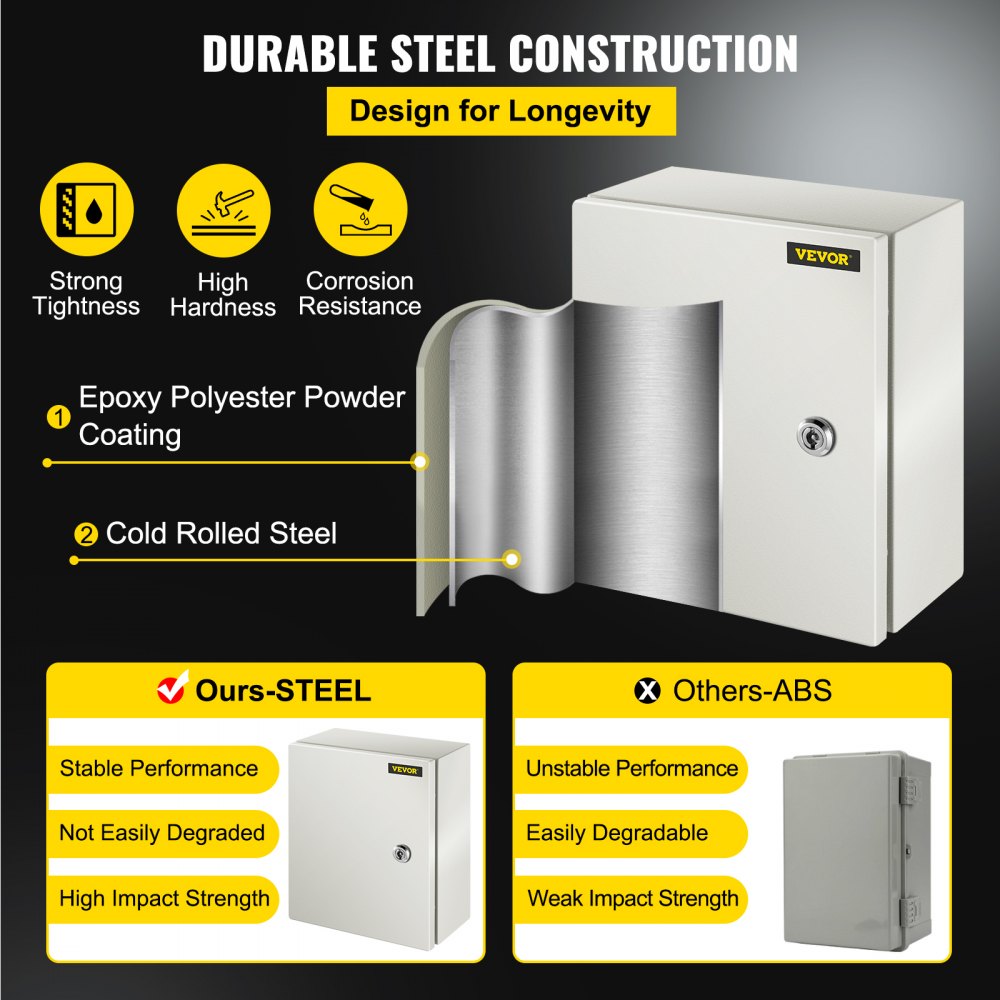 NEMA Steel Enclosure, 12 x 10 x 6`` NEMA 4X Steel Electrical Box, IP66 Waterproof & Dustproof, Outdoor/Indoor Electrical Junction Box, with Mounting Plate