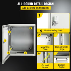 NEMA Steel Enclosure, 12 x 10 x 6`` NEMA 4X Steel Electrical Box, IP66 Waterproof & Dustproof, Outdoor/Indoor Electrical Junction Box, with Mounting Plate