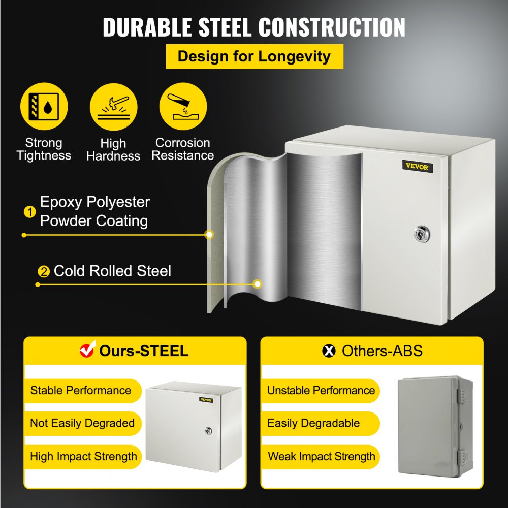 NEMA Steel Enclosure, 12 x 12 x 8`` NEMA 4X Steel Electrical Box, IP66 Waterproof & Dustproof, Outdoor/Indoor Electrical Junction Box, with Mounting Plate