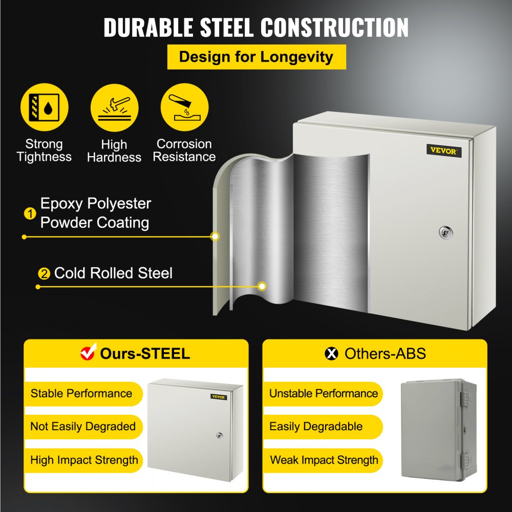 NEMA Steel Enclosure, 16 x 16 x 6`` NEMA 4X Steel Electrical Box, IP66 Waterproof & Dustproof, Outdoor/Indoor Electrical Junction Box, with Mounting Plate
