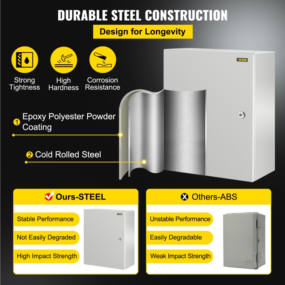 NEMA Steel Enclosure, 20 x 16 x 10`` NEMA 4X Steel Electrical Box, IP66 Waterproof & Dustproof, Outdoor/Indoor Electrical Junction Box, with Mounting Plate