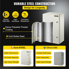 NEMA Steel Enclosure, 24 x 16 x 10`` NEMA 4X Steel Electrical Box, IP66 Waterproof & Dustproof, Outdoor/Indoor Electrical Junction Box, with Mounting Plate