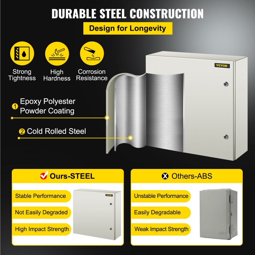 NEMA Steel Enclosure, 24 x 24 x 8`` NEMA 4X Steel Electrical Box, IP66 Waterproof & Dustproof, Outdoor/Indoor Electrical Junction Box, with Mounting Plate