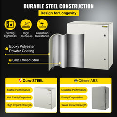 NEMA Steel Enclosure, 24 x 24 x 12`` NEMA 4X Steel Electrical Box, IP66 Waterproof & Dustproof, Outdoor/Indoor Electrical Junction Box, with Mounting Plate