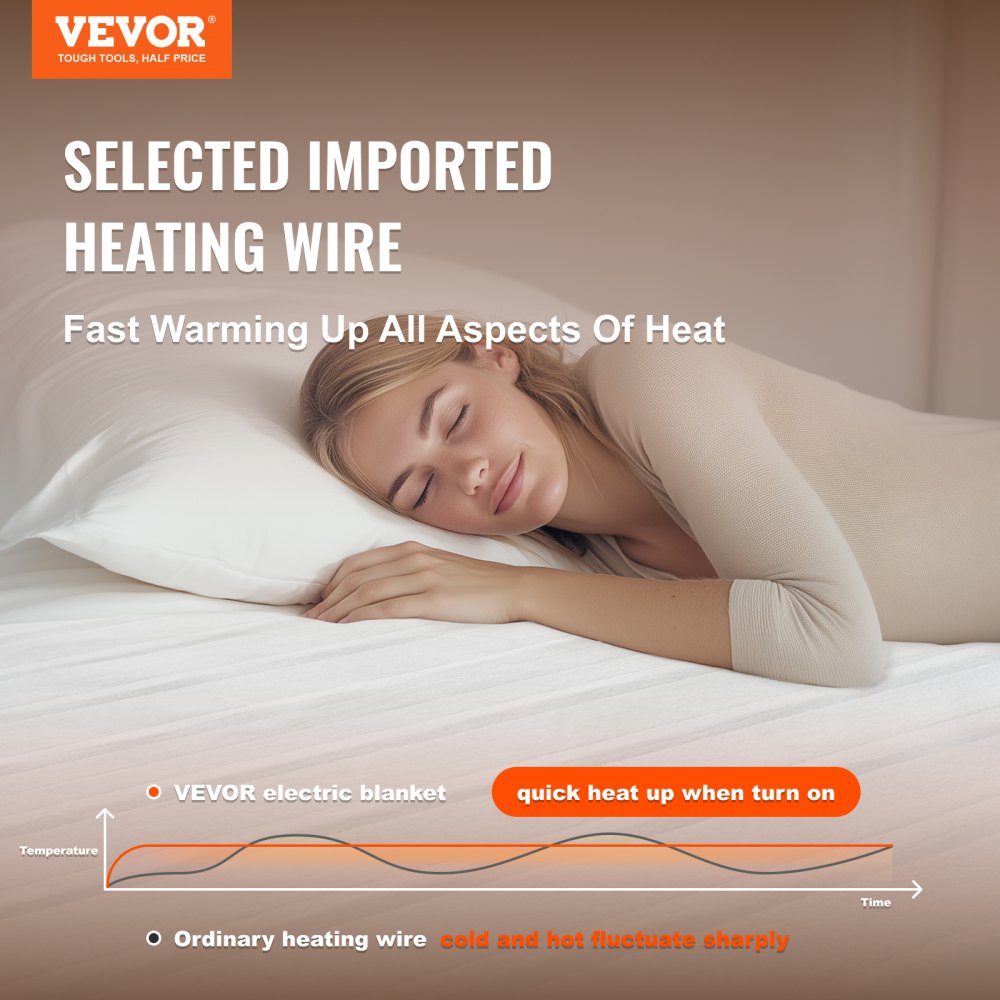 Bostome full heated mattress pad in coral fleece, 54x75 inches with removable controller.
