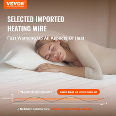 Bostome full heated mattress pad in coral fleece, 54x75 inches with removable controller.