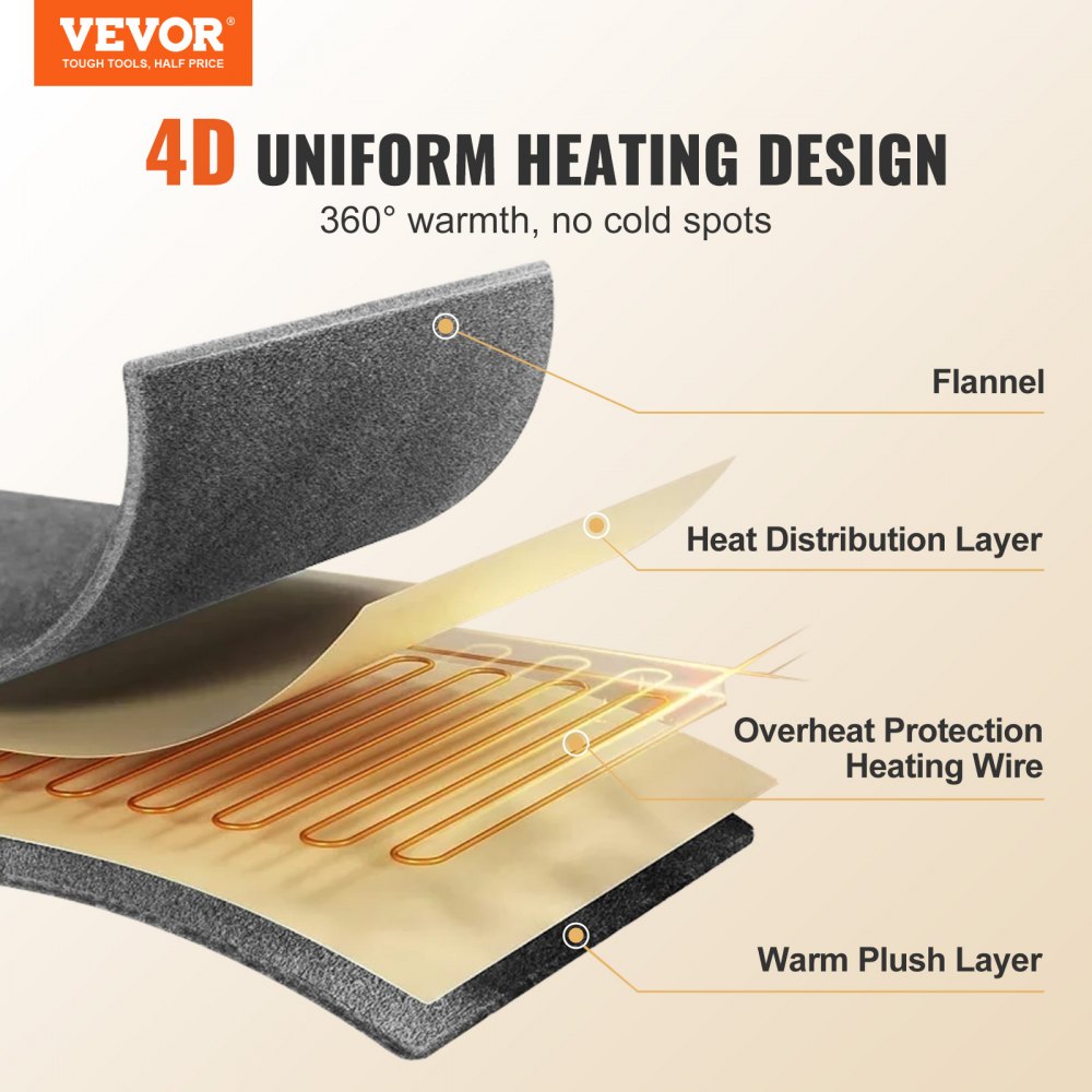 Grey flannel heated blanket with five heat settings and a 10-hour auto-off timer.