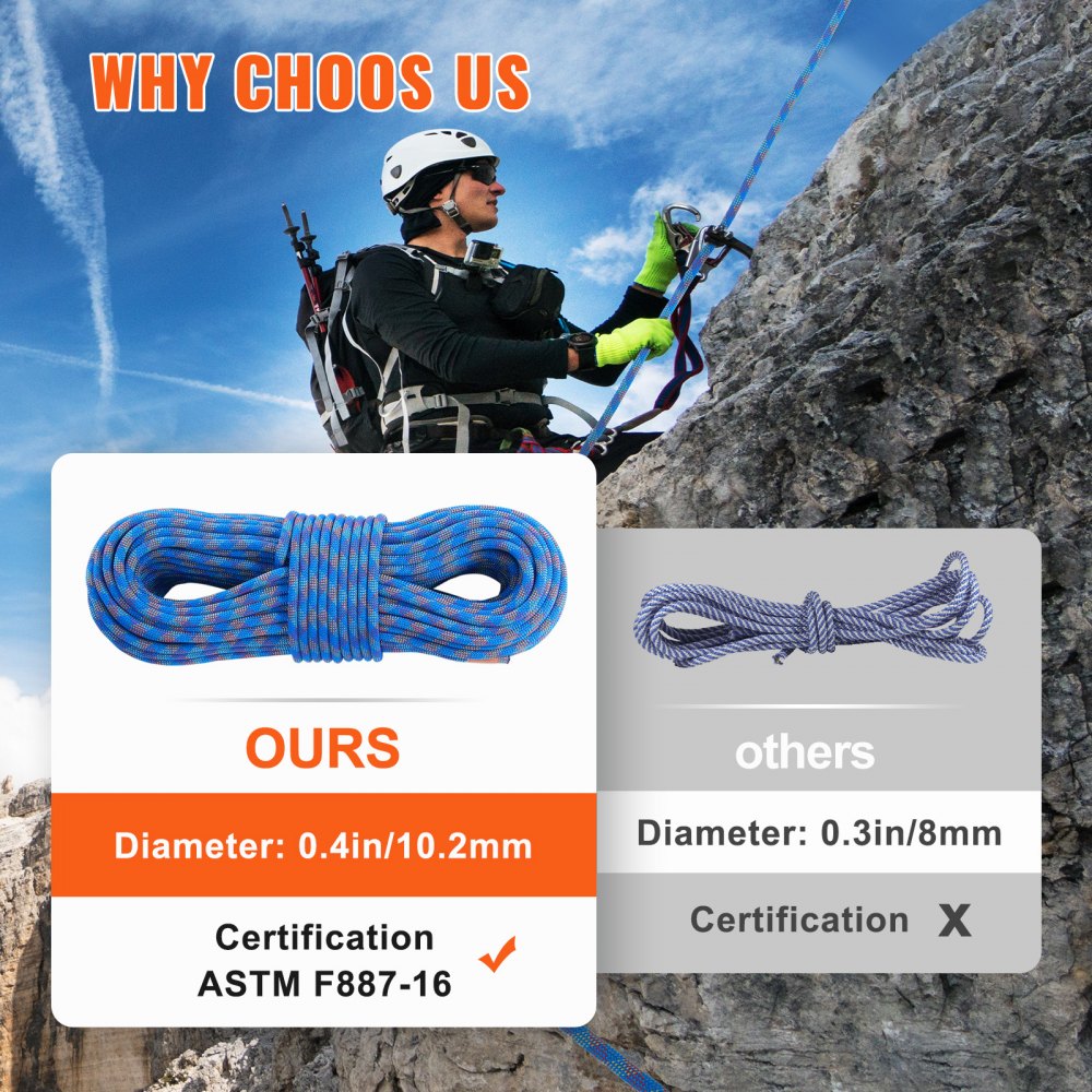 10.2mm Dynamic Climbing Rope 70M(230ft) Outdoor Rock Climbing Rope Blue