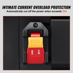 Close-up of red reset button on 20A overload protection switch for thickness planer.