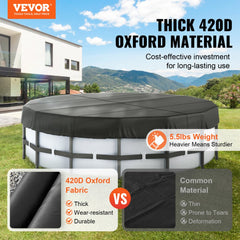 15 Ft Round Pool Cover, Solar Covers for Above Ground Pools, Safety Pool Cover with Drawstring Design, 420D Oxford Fabric Summer Pool Cover, Waterproof and Dustproof, Black