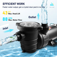 Swimming Pool Pump 1.5HP 115V 1100W, Single Speed Pumps for Above Ground, 5280 GPH Max. Flow, Certification of ETL for Security