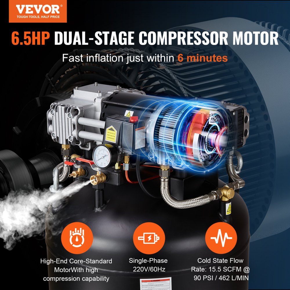 80-gallon oil-free 2-stage air compressor with 6.5 HP motor and 145 PSI gauge.