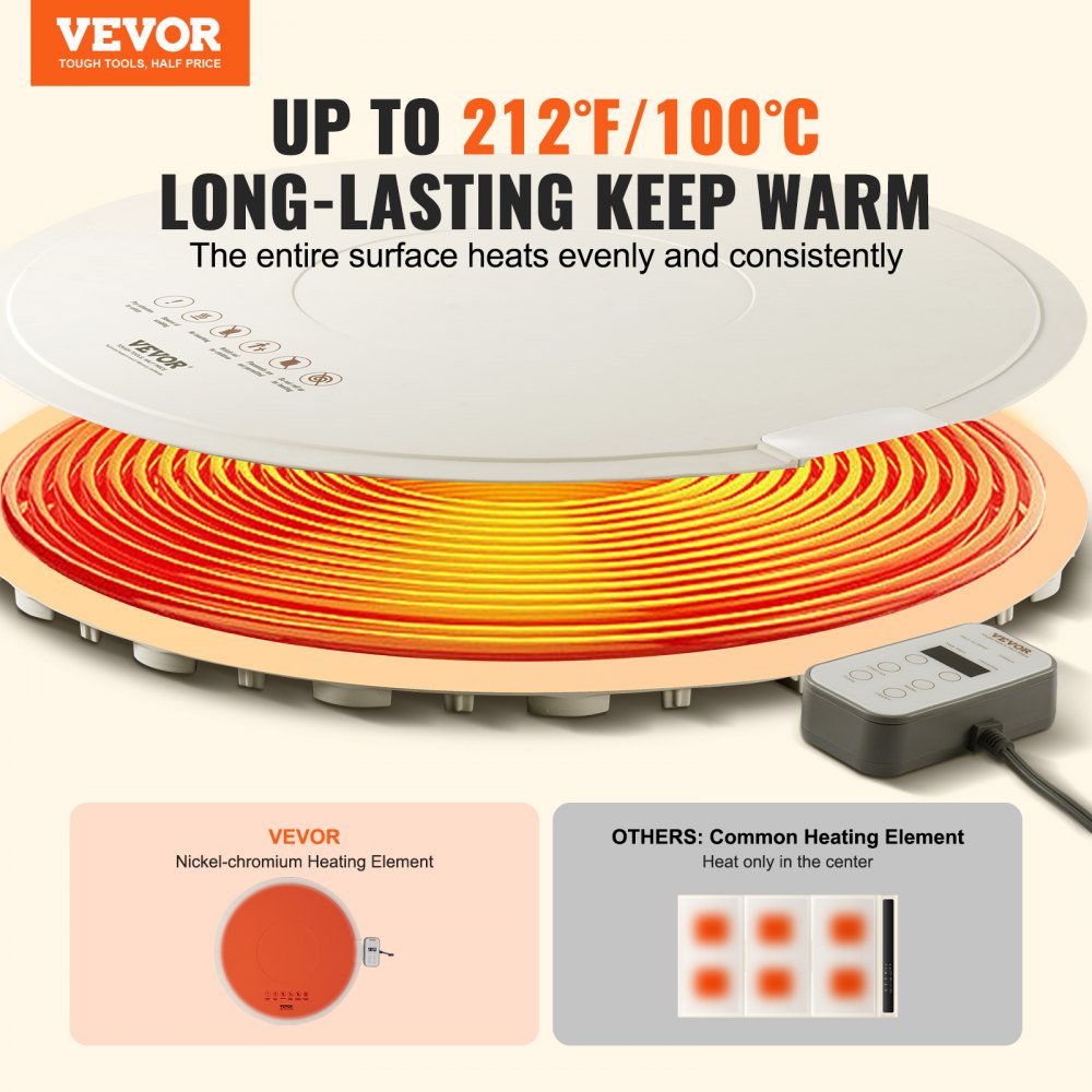 Electric Warming Tray Rollable Food Warming Mat w/ Temp Control for Buffet