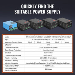 Blue aluminum CO2 laser power supply for 40W tubes with fan cooling and labeled terminals.