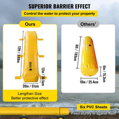 Comparison of yellow Bostome 12 ft PVC flood barrier tube versus smaller competitor, showing superior length and six PVC sheets for flood protection.