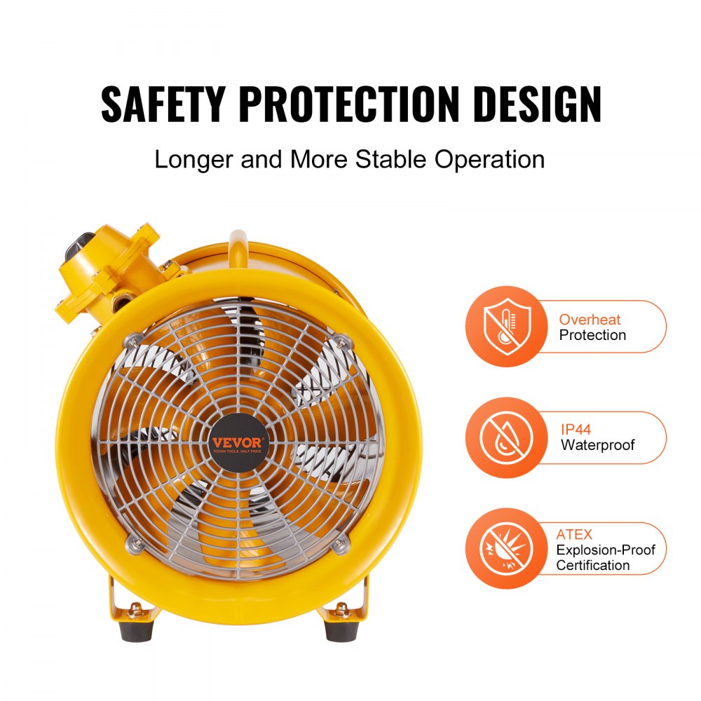 Yellow 16-inch industrial exhaust fan with safety features like IP44 waterproofing and overheating protection.