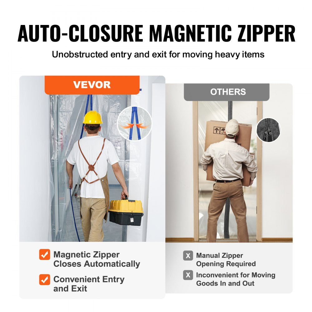 Dust Barrier, 7.5 x 4 ft Dust Barrier Door Kit, PE Construction Door Cover for Dust Containment, with Magnetic Self-Closing Zipper, Dust Protection Wall for Bathroom Living Room Remodel