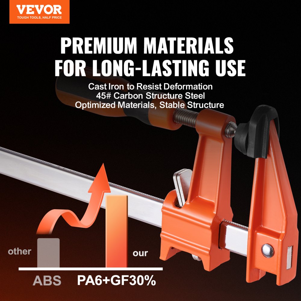 Bar Clamps for Woodworking, 2-Pack 36" Clamp/Spreader, Quick-Change F Clamp with 600 lbs Load Limit, 2.5" Throat Depth, Cast Iron and Carbon Steel, Wood Clamps for Woodworking Metal Working