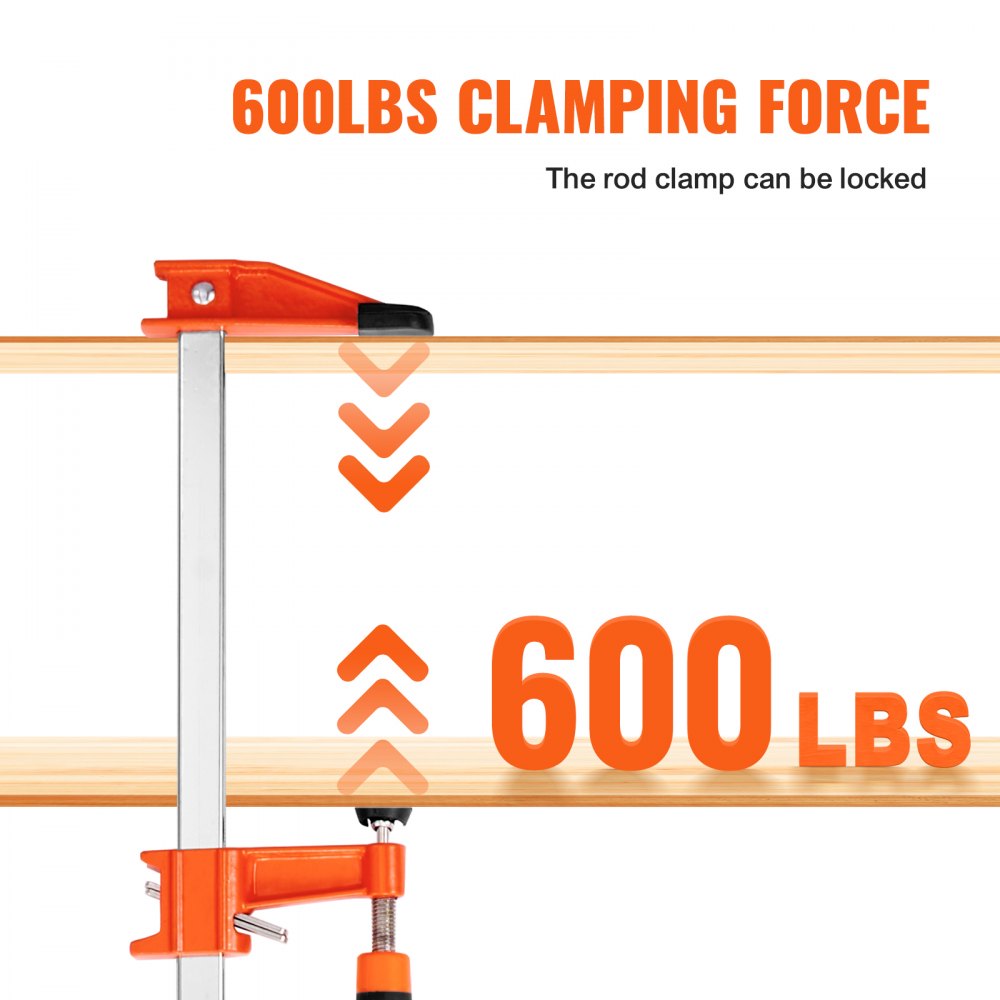Bar Clamps for Woodworking, 2-Pack 36" Clamp/Spreader, Quick-Change F Clamp with 600 lbs Load Limit, 2.5" Throat Depth, Cast Iron and Carbon Steel, Wood Clamps for Woodworking Metal Working