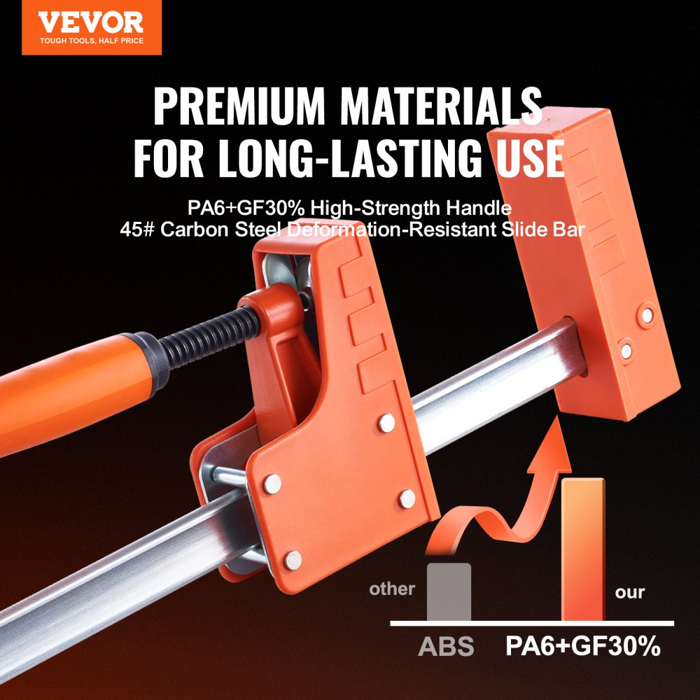 Bar Clamps for Woodworking, 2-Pack 50" Parallel Clamp Set, F Clamp with 1100 lbs Load Limit, Even Pressure, High-strength Plastic and Carbon Steel, Wood clamps for Woodworking Metal Working