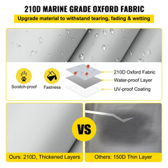 Pontoon Boat Cover, Fit for 17`-20` Boat, Heavy Duty 600D Marine Grade Oxford Fabric, UV Resistant Waterproof Trailerable Boat Cover w/ 7 Wind-Proof Straps, Gray