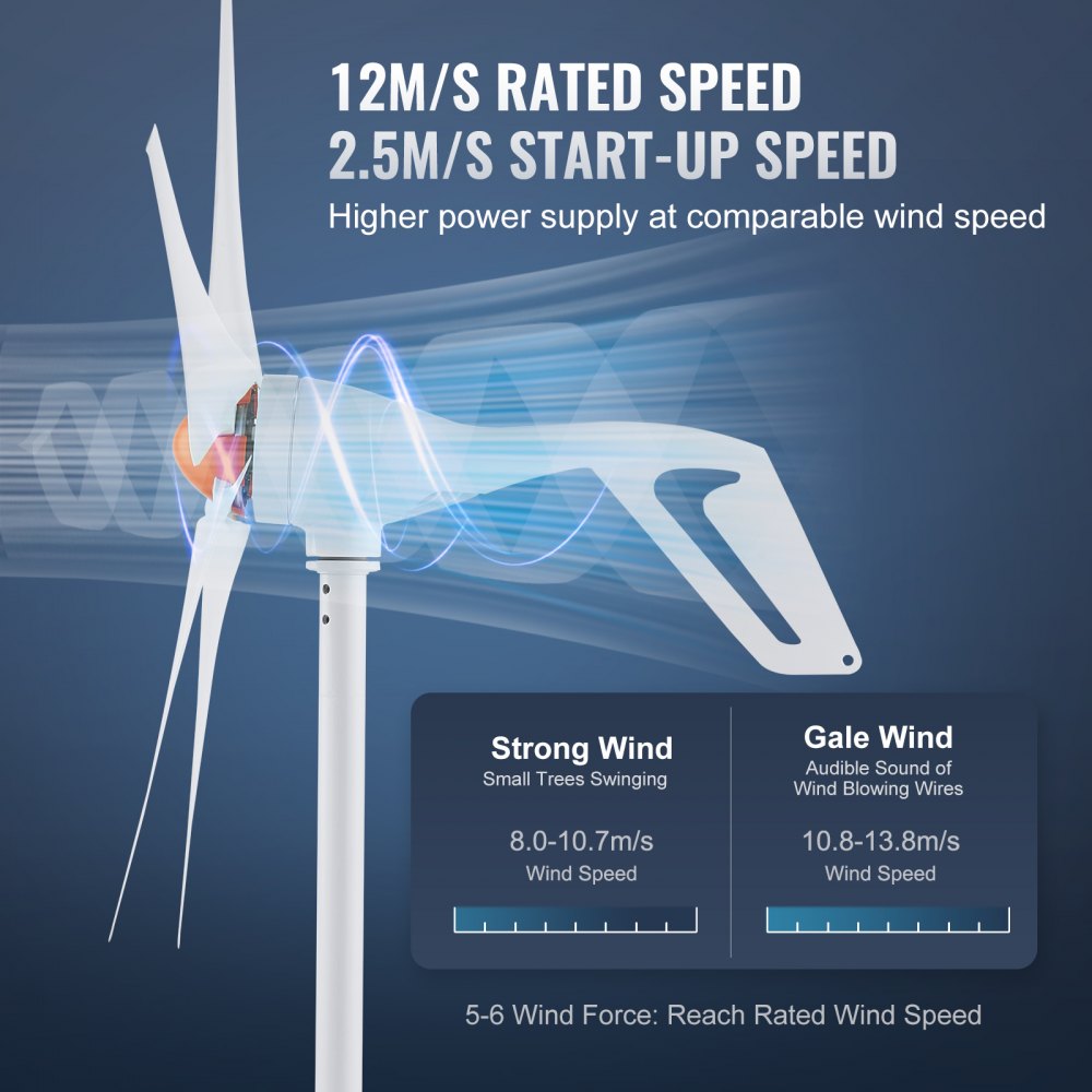 500W Wind Turbine Generator, 12V Wind Turbine Kit, 5-Blade Wind Power Generator with MPPT Controller, Adjustable Windward Direction & 2.5m/s Start Wind Speed, Suitable for Home, Farm, RVs, Boats