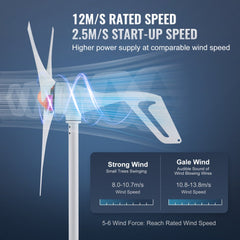 3-blade wind turbine generator on a pole with wind speed performance charts.
