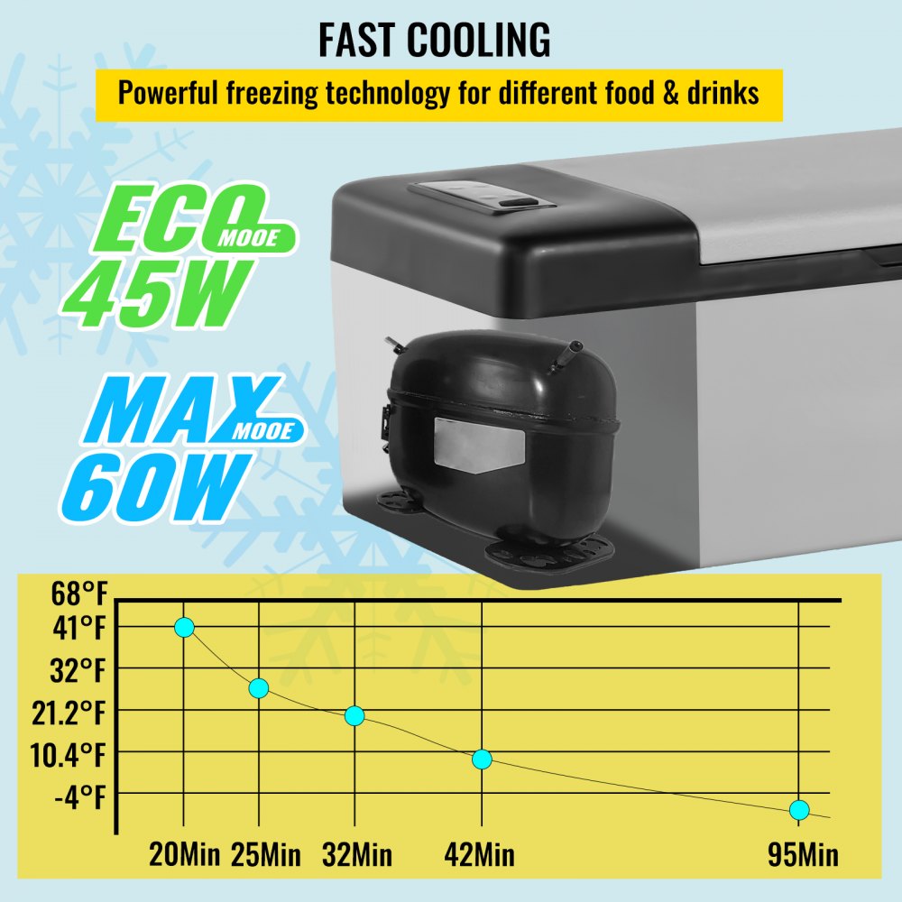 12 Volt Refrigerator 16 Qt, Portable Mini Car Fridge w/ -4℉-68℉ Cooling Range & App Control 12/24V DC & 110-240V AC Electric Compressor Cooler for Truck Vehicle RV Boat Outdoor & Home Use, Grey