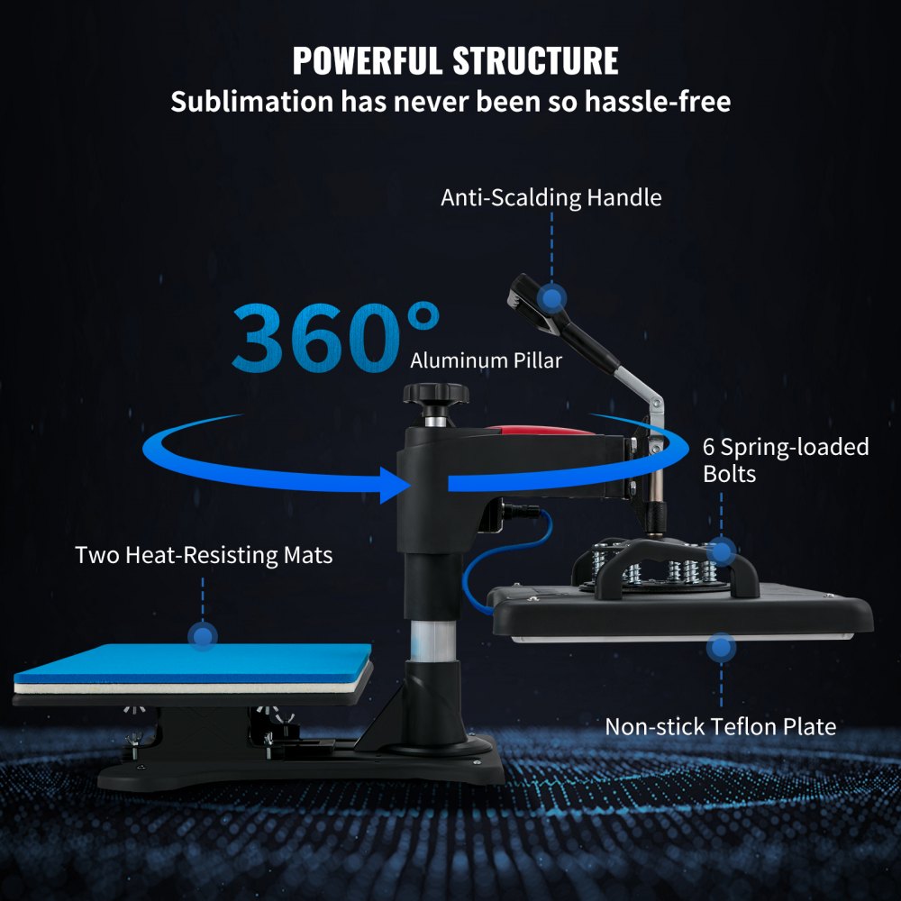Skyshalo 5-in-1 heat press with clamshell design, anti-scalding handle, and non-stick Teflon plate.