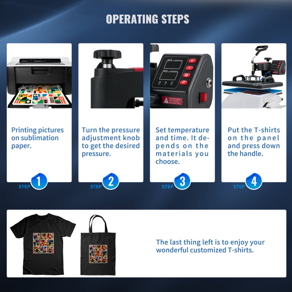 Infographic of 4 steps for using SKYSHALO 5-in-1 heat press machine on T-shirts.