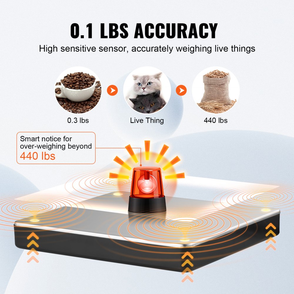 Digital Shipping Scale, 440 lbs x 1.7 oz. Heavy Duty Postal Scale with Timer, Tare Function, HD LCD Screen Portable Package Scale for Luggage, Home, Post Office, AC/DC Powered, FCC Listed