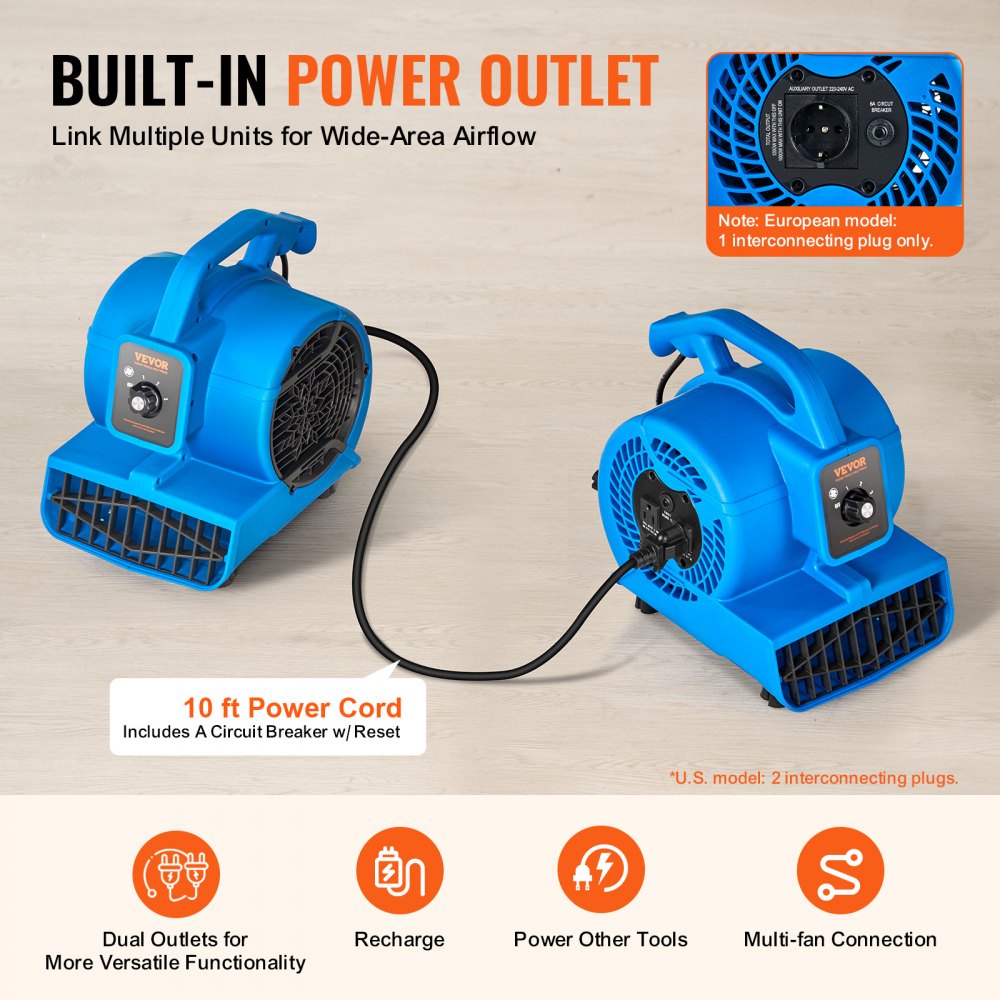 Two blue Bostome floor blower air movers connected for wide-area airflow, with built-in power outlet and 10-foot cord.